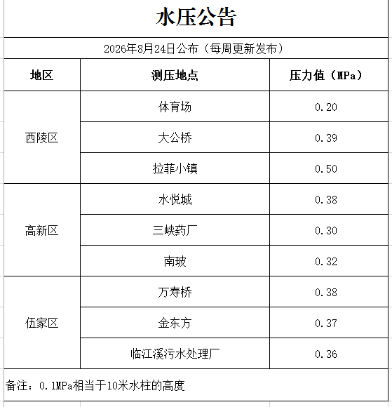 }KLC6_WY7_6P0EO[%HKBQ9I.png