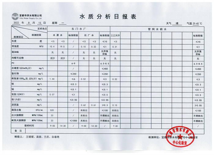 8.15.jpg