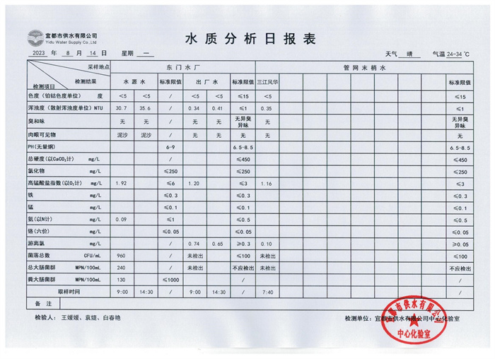 8.14.jpg