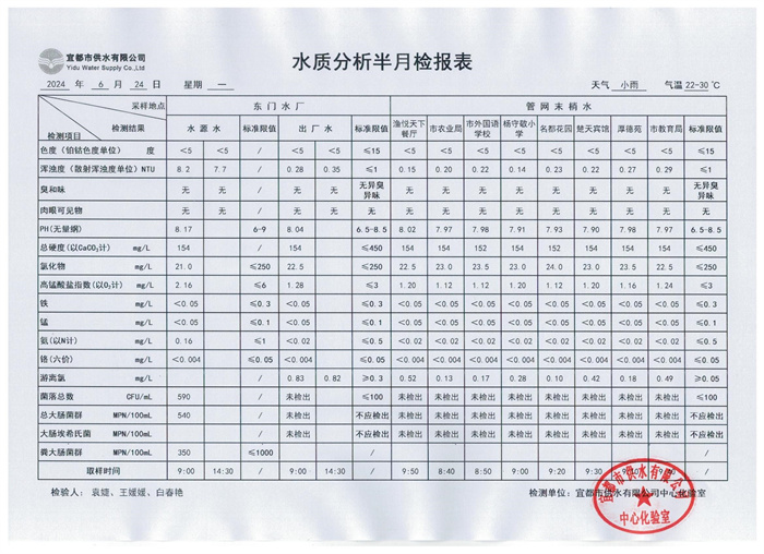 預測百家樂