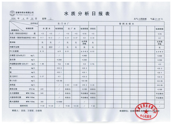 預測百家樂