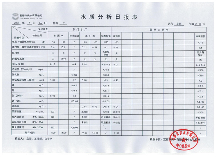 預測百家樂