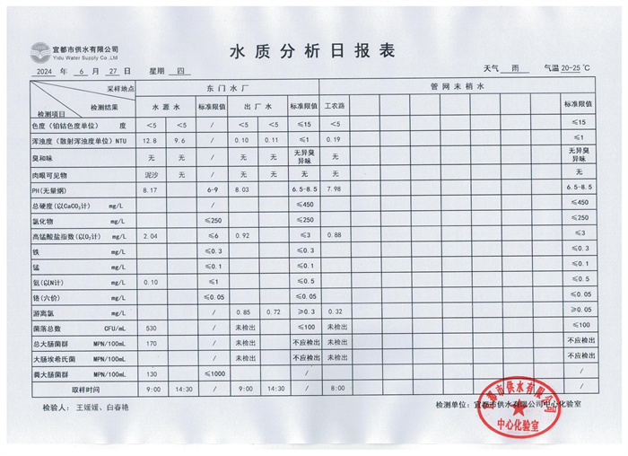 預測百家樂