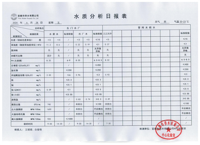 預測百家樂