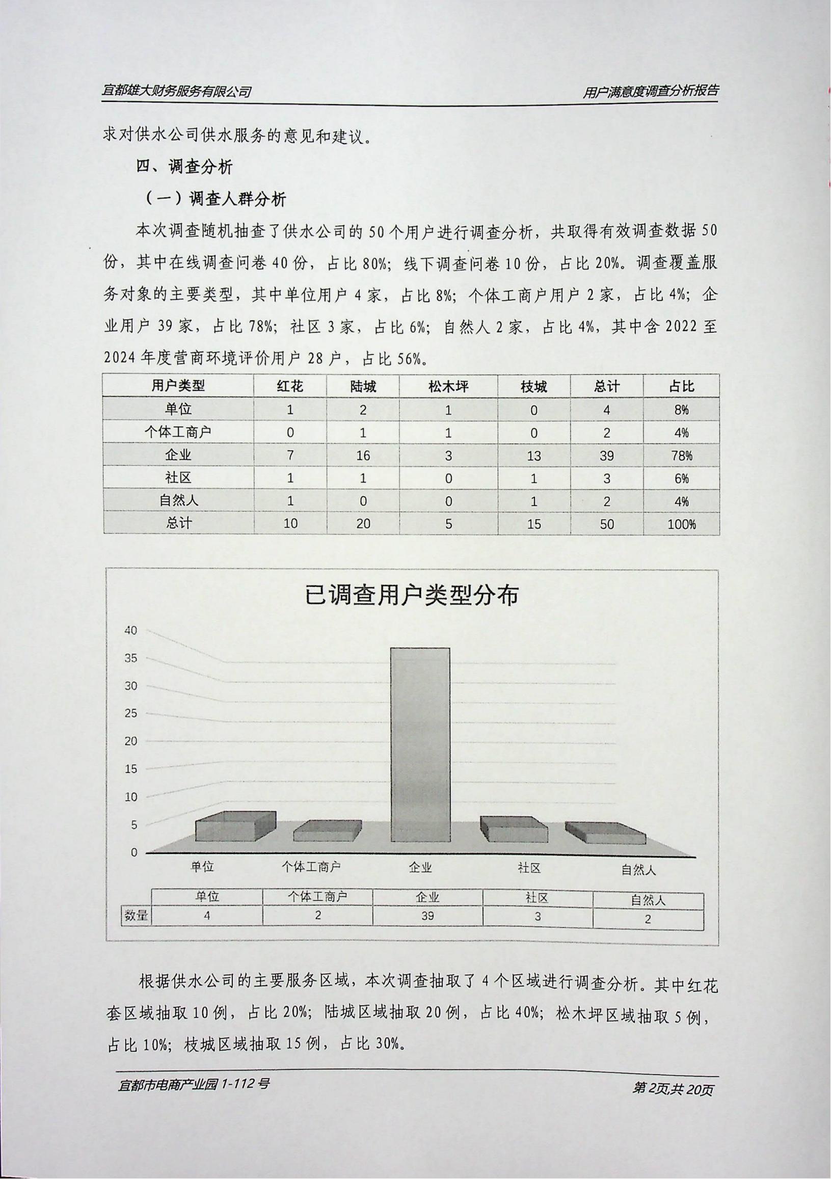 2024年4949最快结果-用户满意度调查报告（扫描）_02.jpg