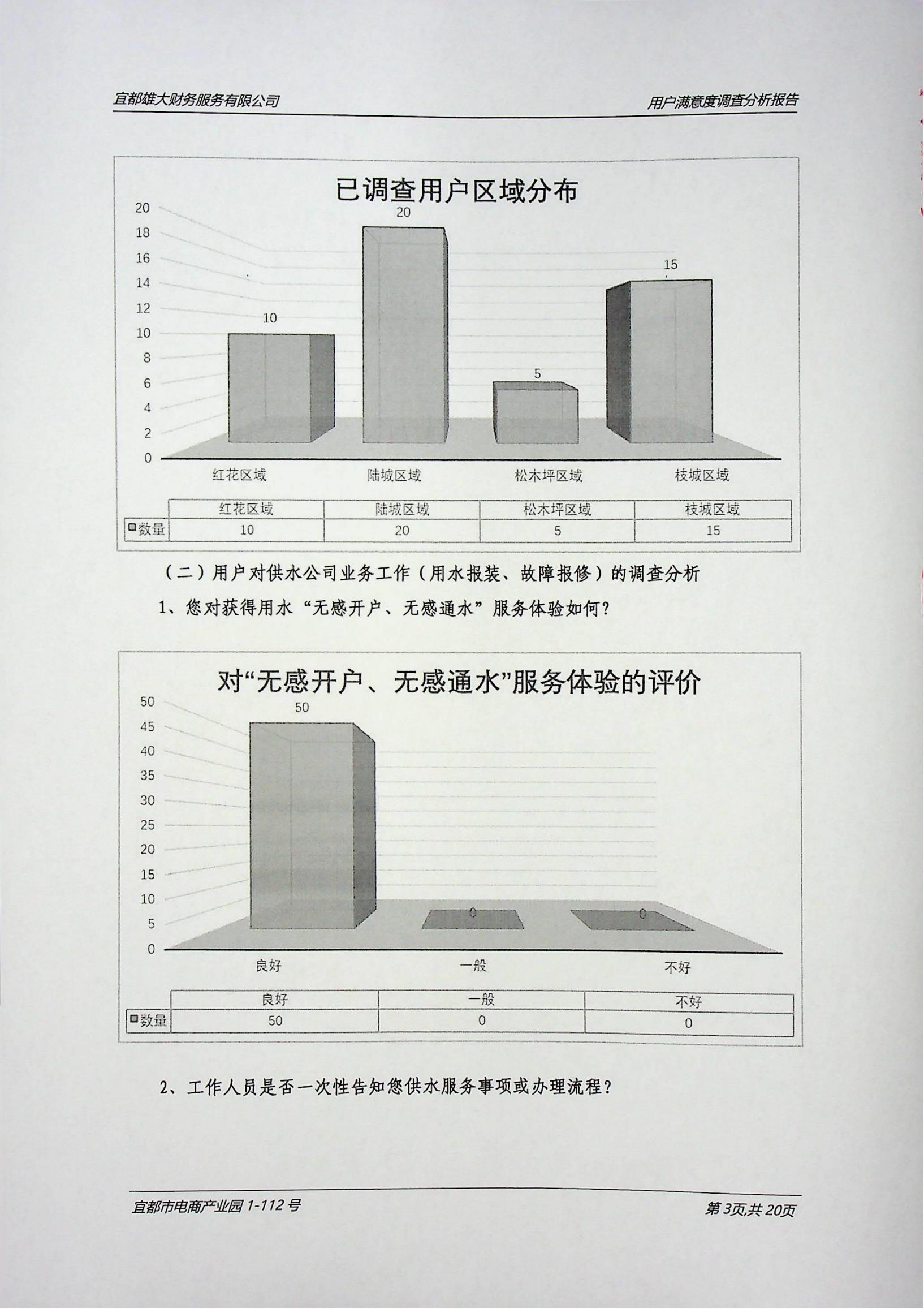 2024年4949最快结果-用户满意度调查报告（扫描）_03.jpg