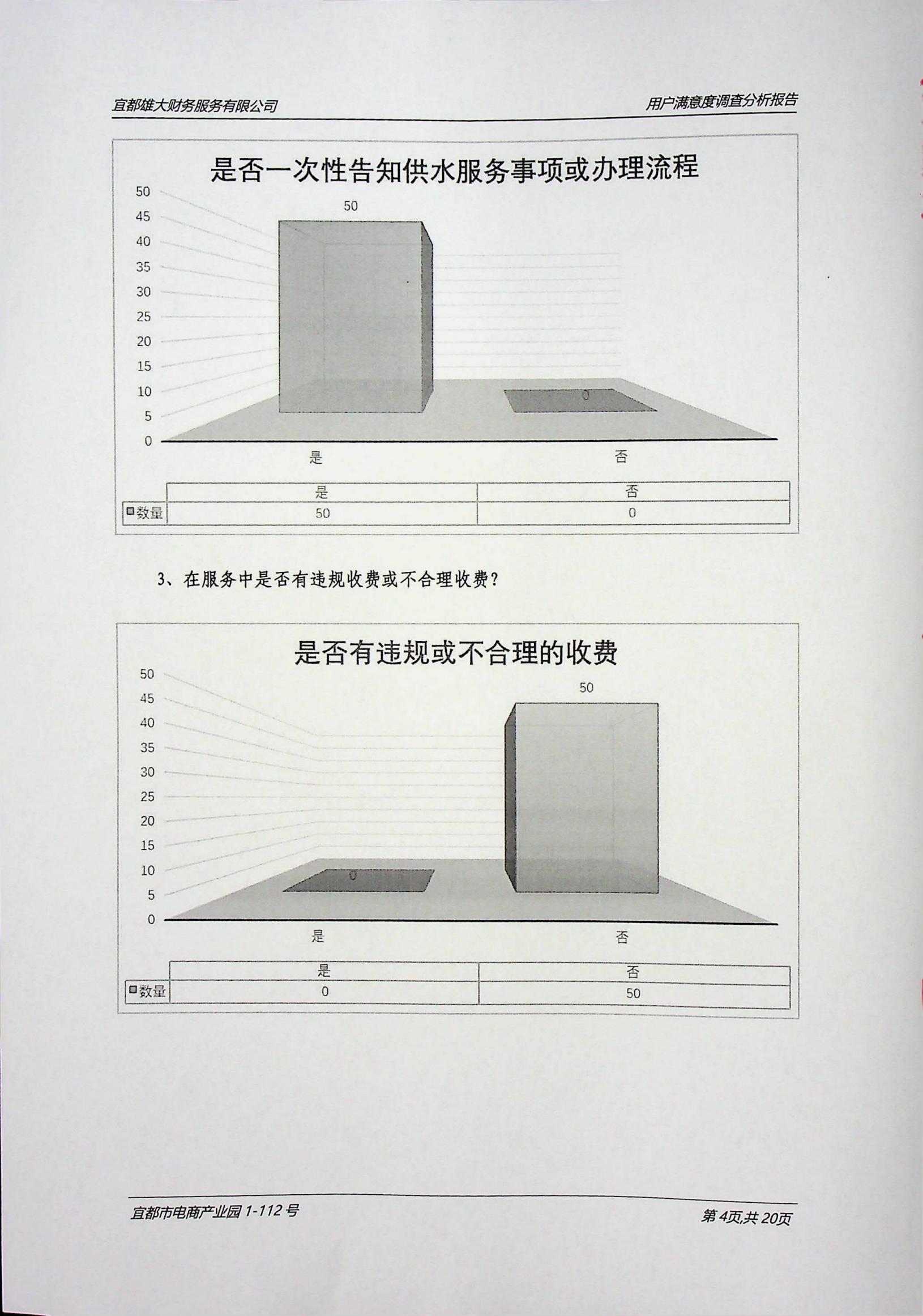 2024年4949最快结果-用户满意度调查报告（扫描）_04.jpg