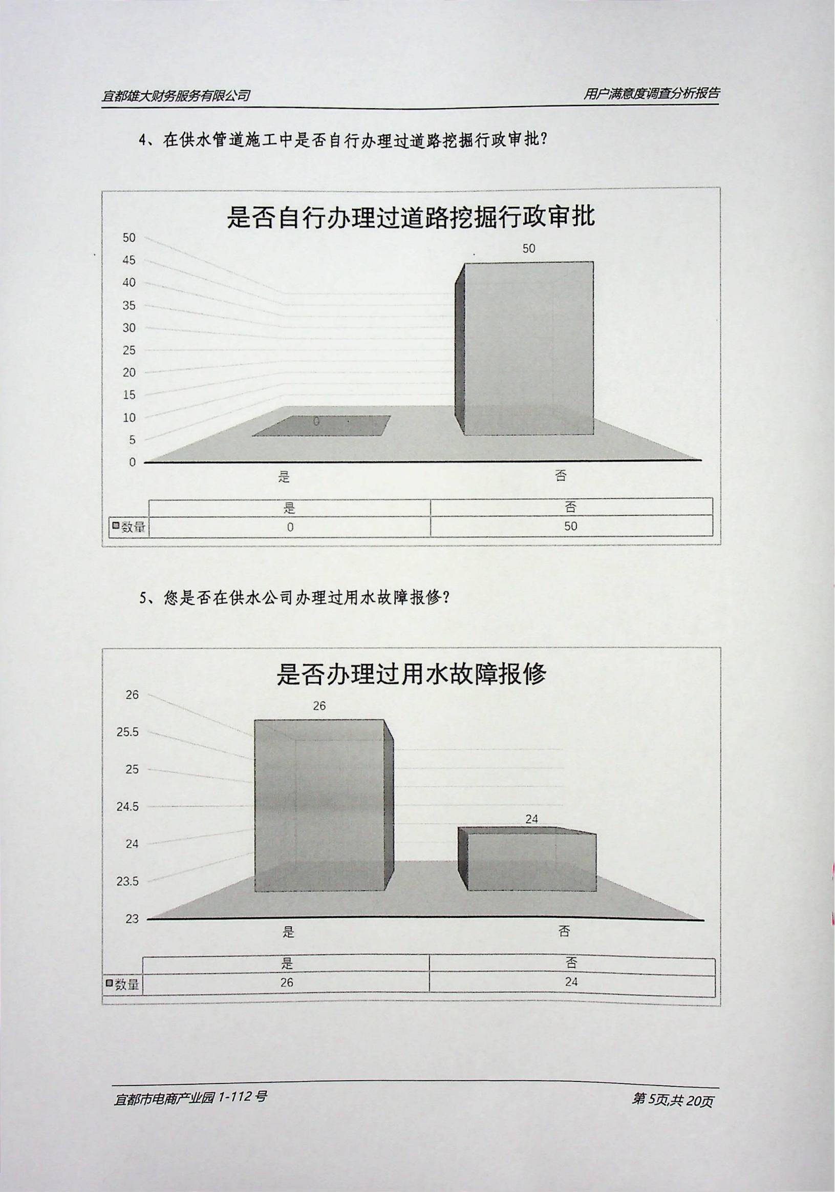 2024年4949最快结果-用户满意度调查报告（扫描）_05.jpg