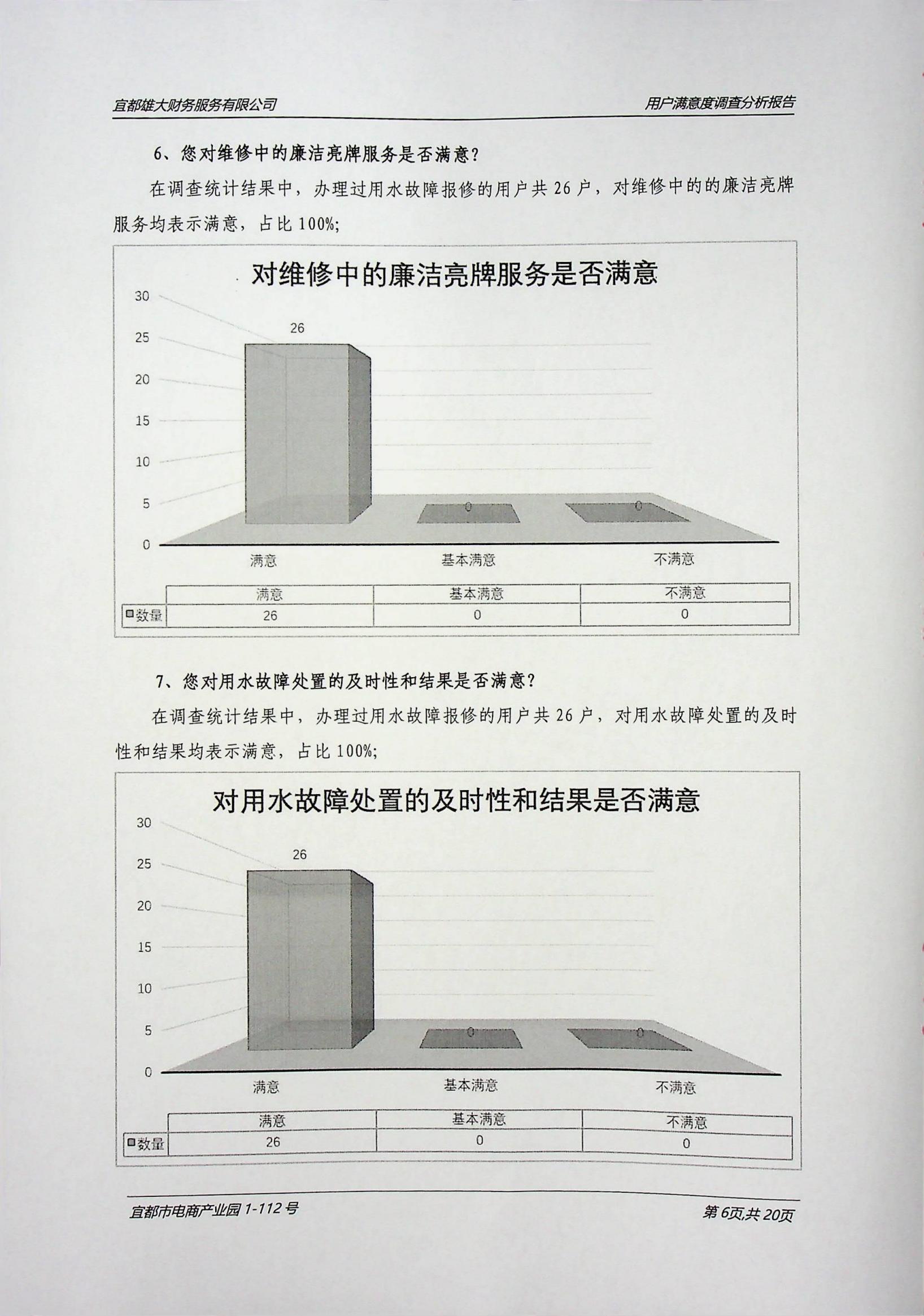 2024年4949最快结果-用户满意度调查报告（扫描）_06.jpg