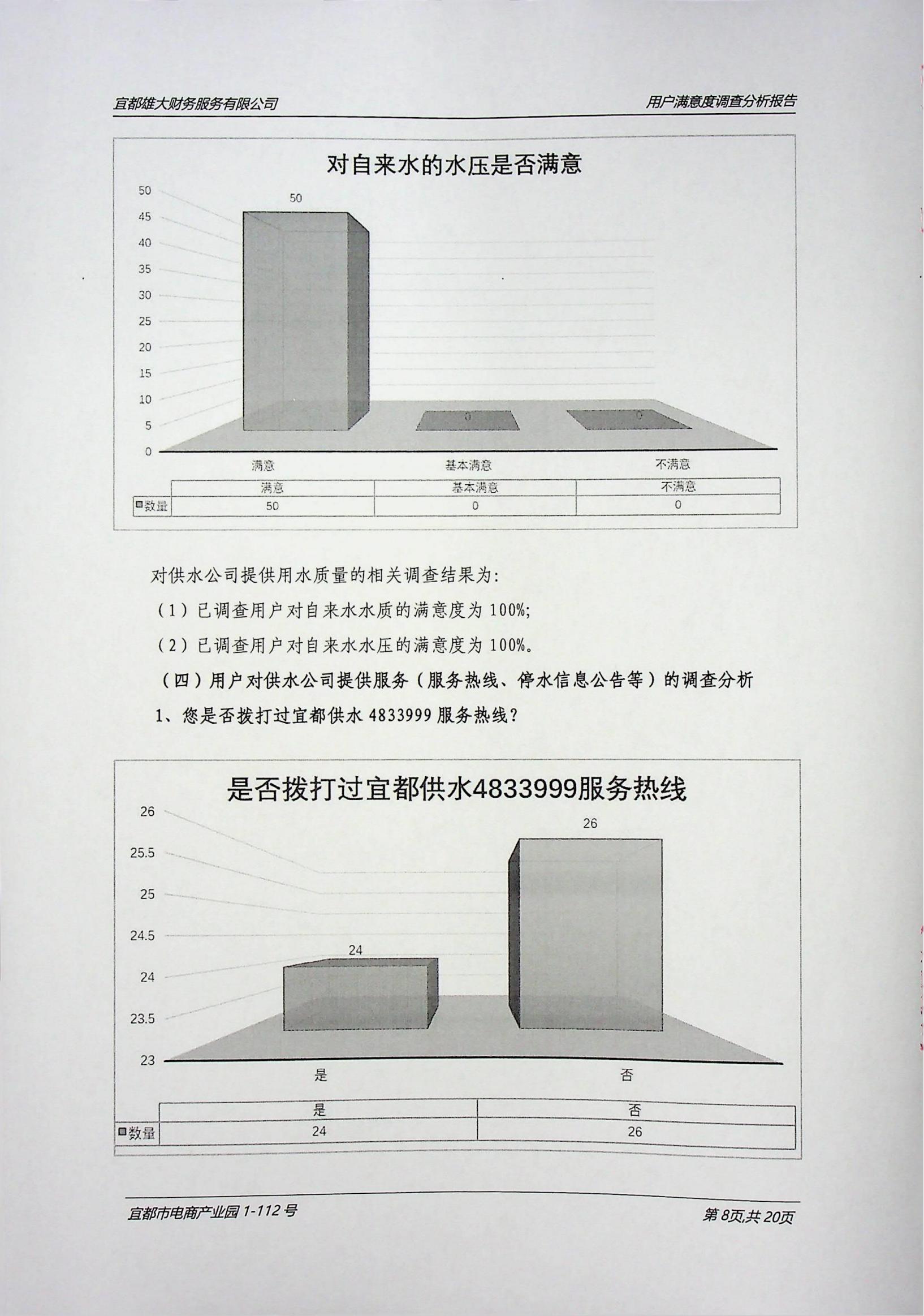 2024年4949最快结果-用户满意度调查报告（扫描）_08.jpg