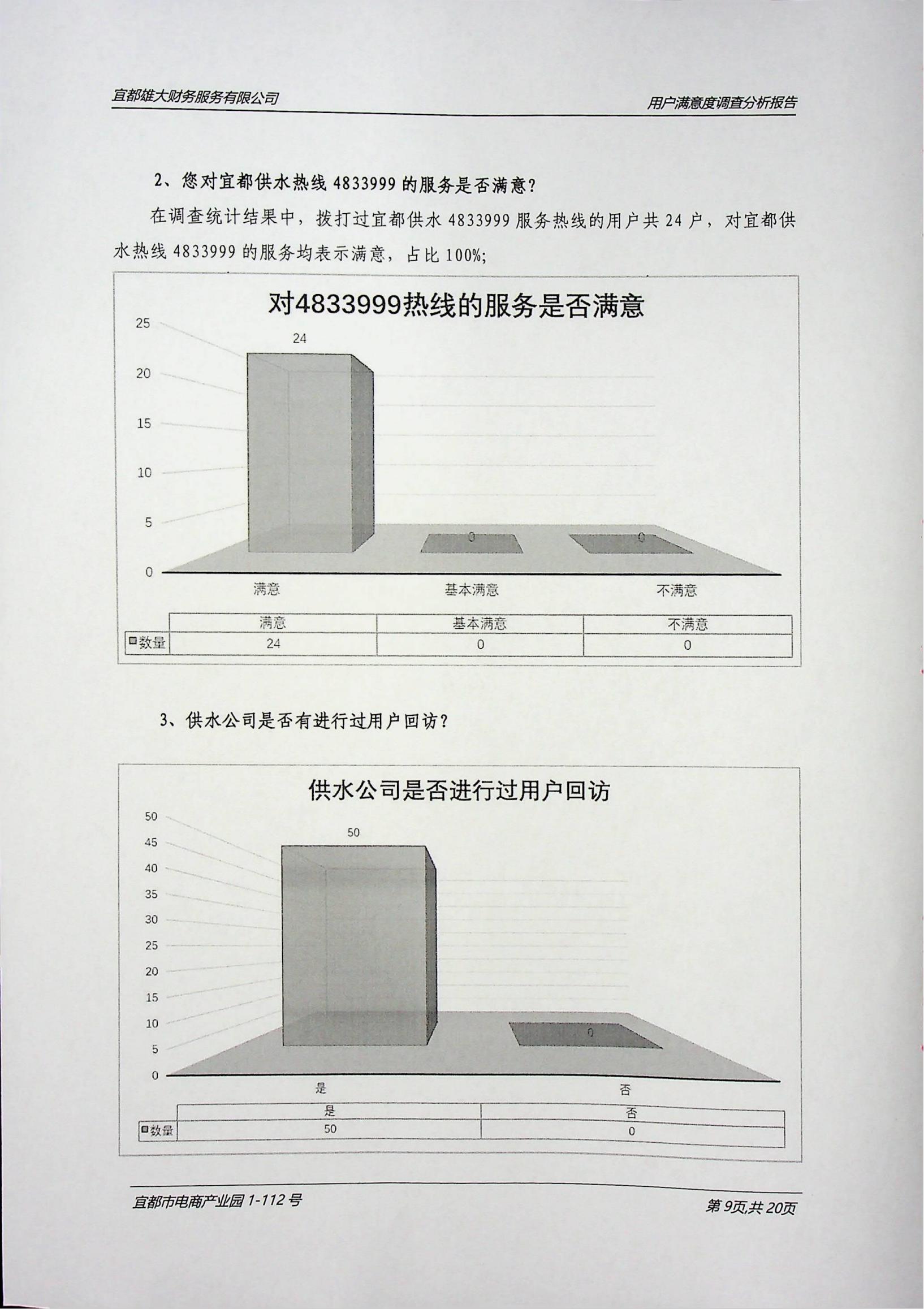 2024年4949最快结果-用户满意度调查报告（扫描）_09.jpg