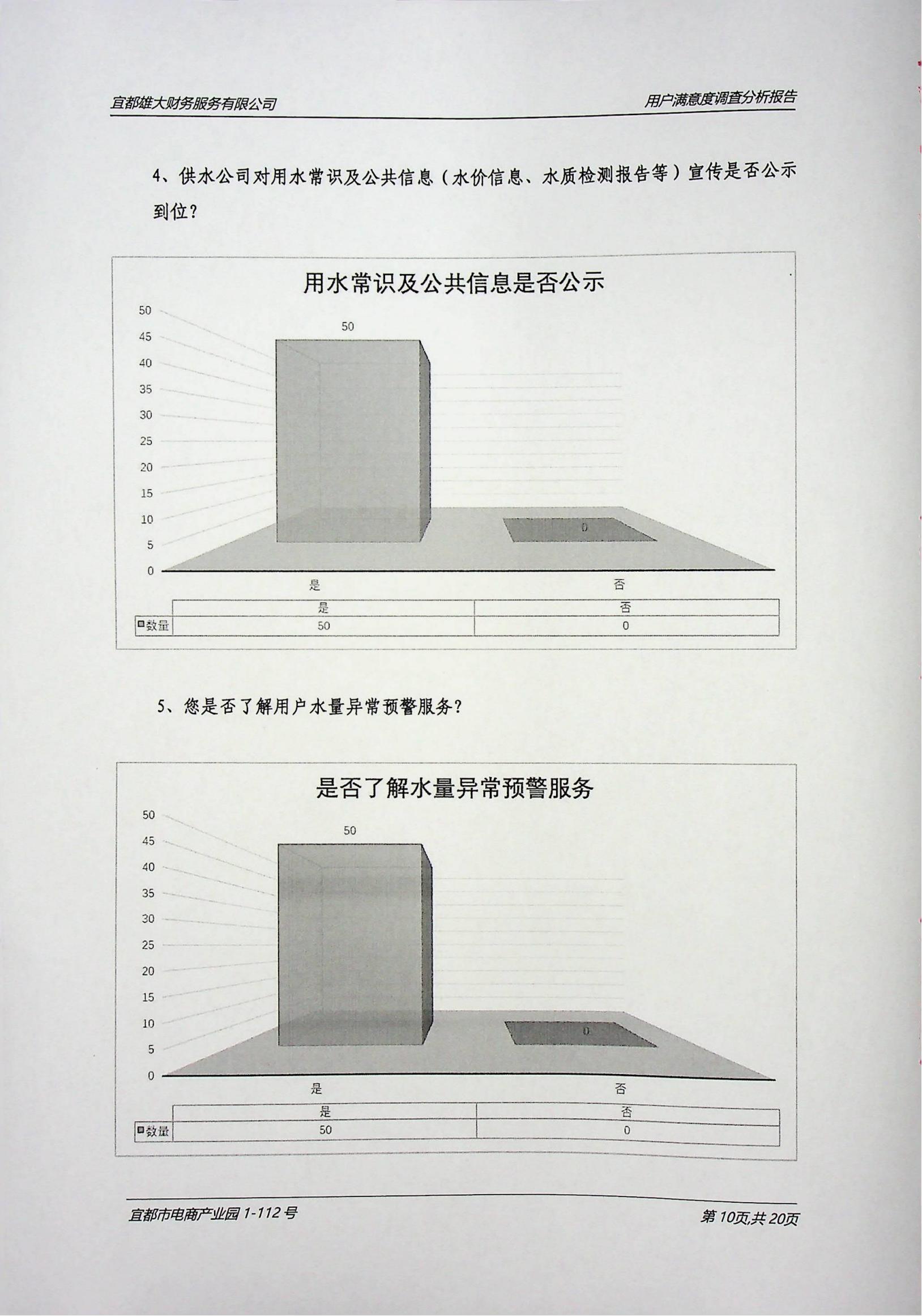 2024年4949最快结果-用户满意度调查报告（扫描）_10.jpg