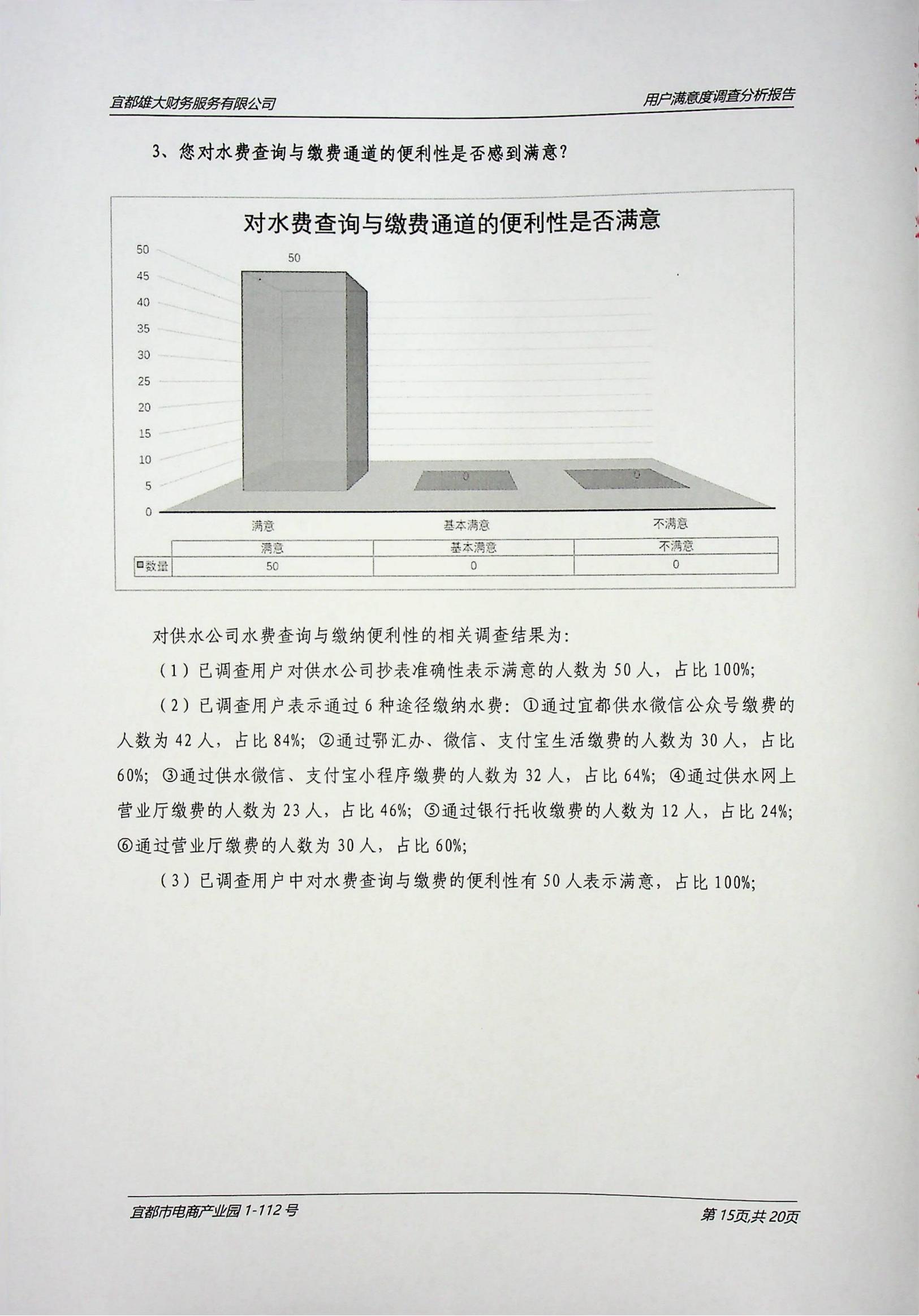 2024年4949最快结果-用户满意度调查报告（扫描）_15.jpg