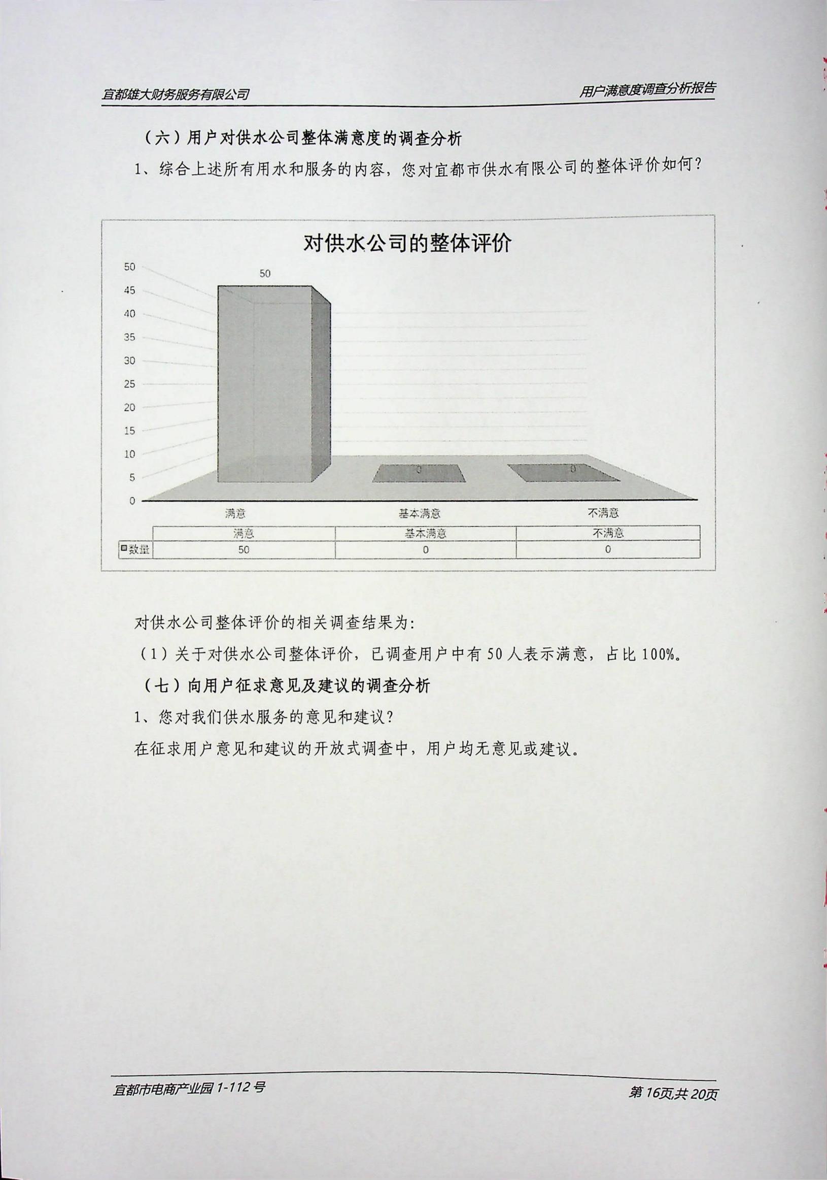 2024年4949最快结果-用户满意度调查报告（扫描）_16.jpg