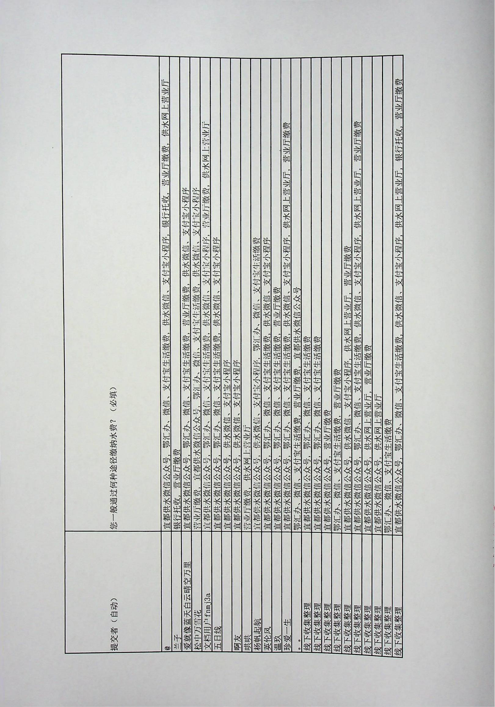 2024年4949最快结果-用户满意度调查报告（扫描）_26.jpg