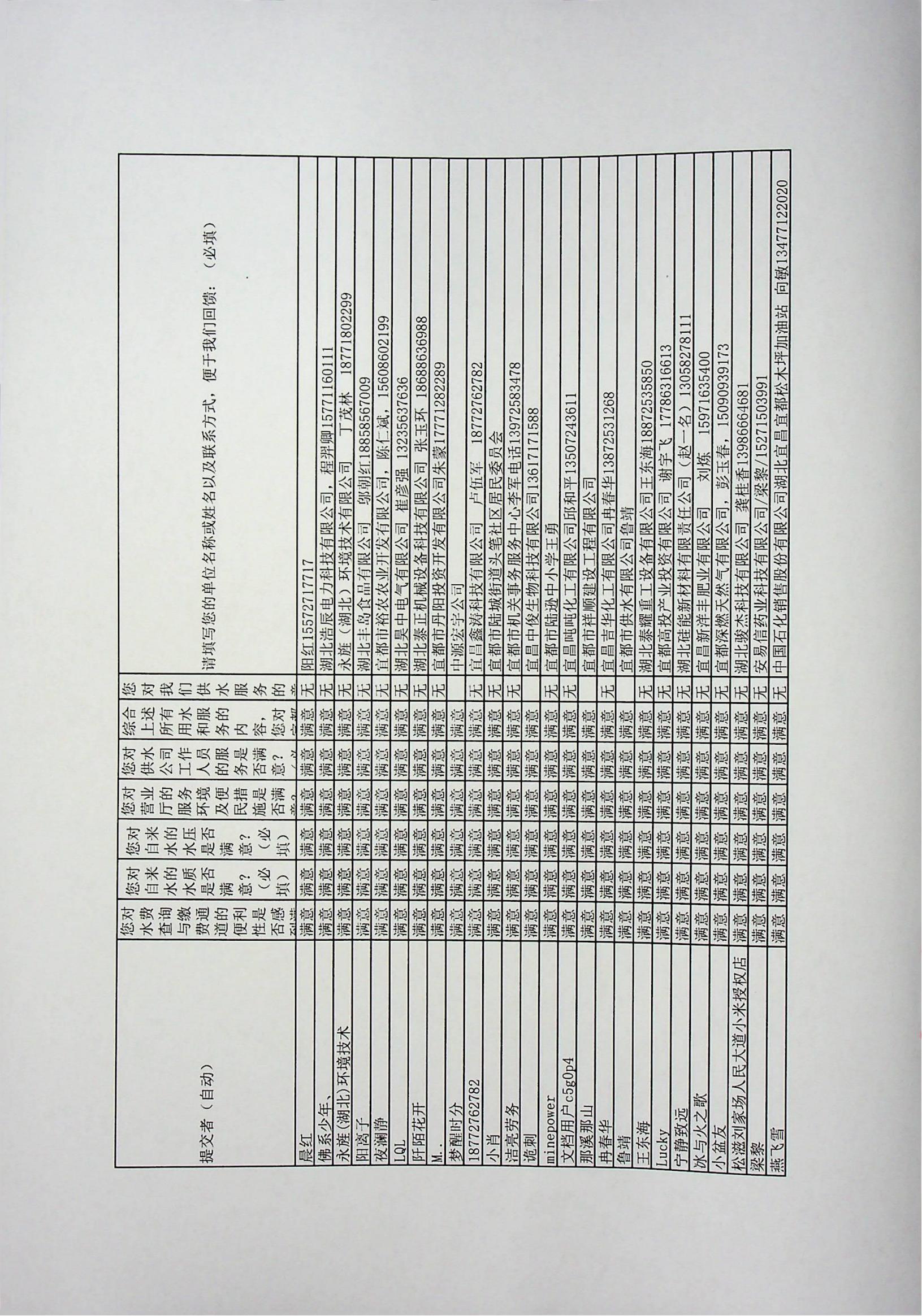 2024年4949最快结果-用户满意度调查报告（扫描）_27.jpg