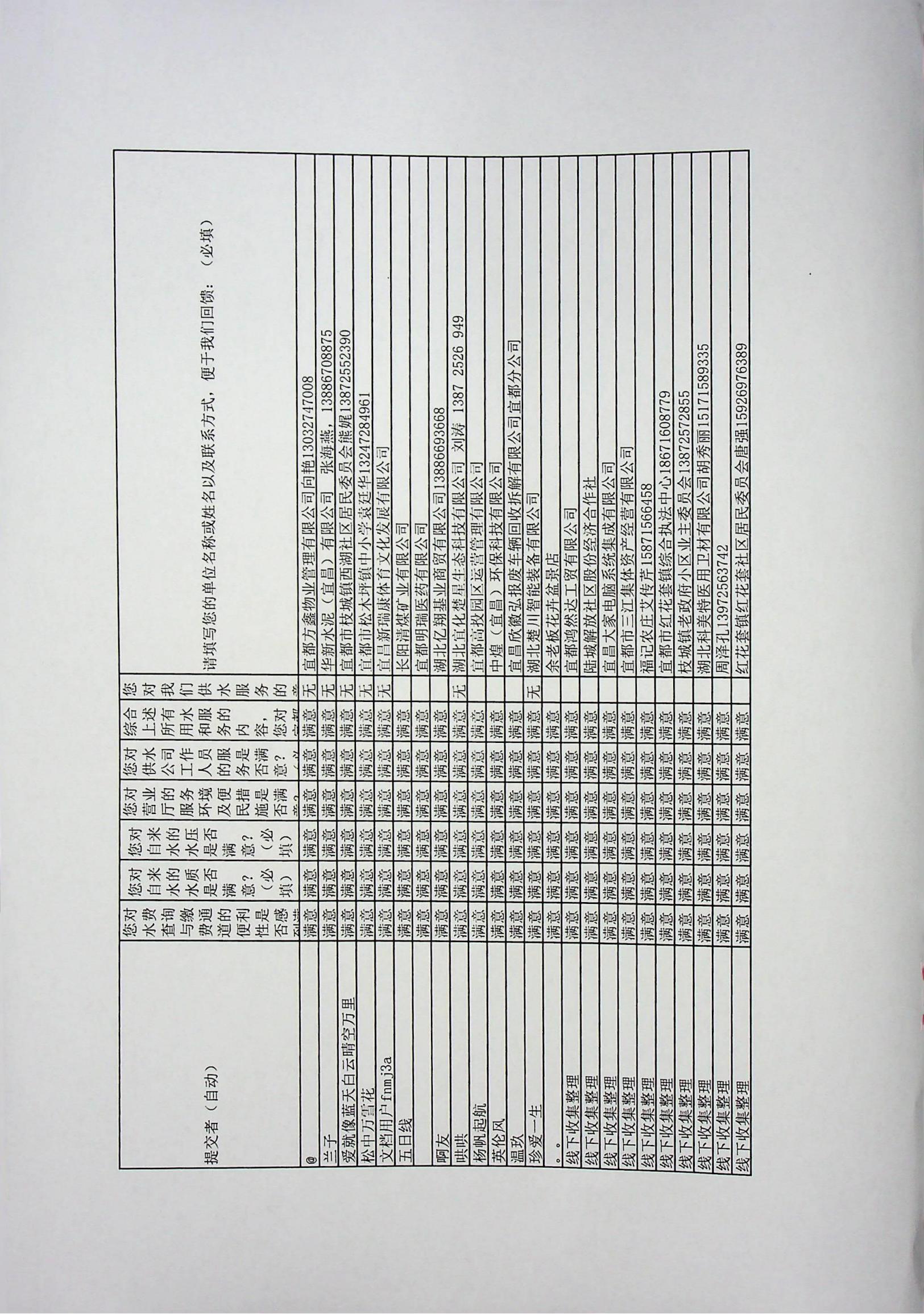 2024年4949最快结果-用户满意度调查报告（扫描）_28.jpg