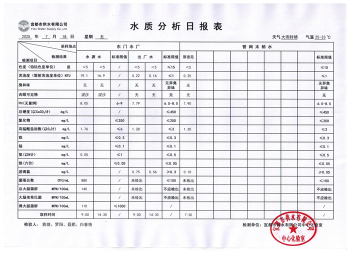 7.18.jpg