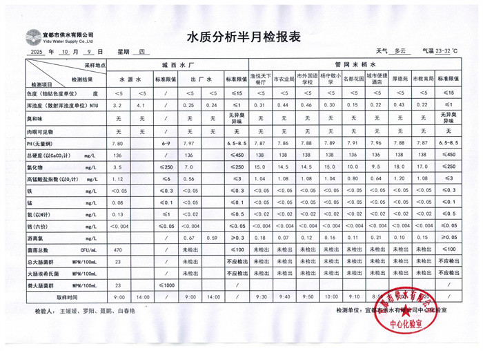 10.9.jpg