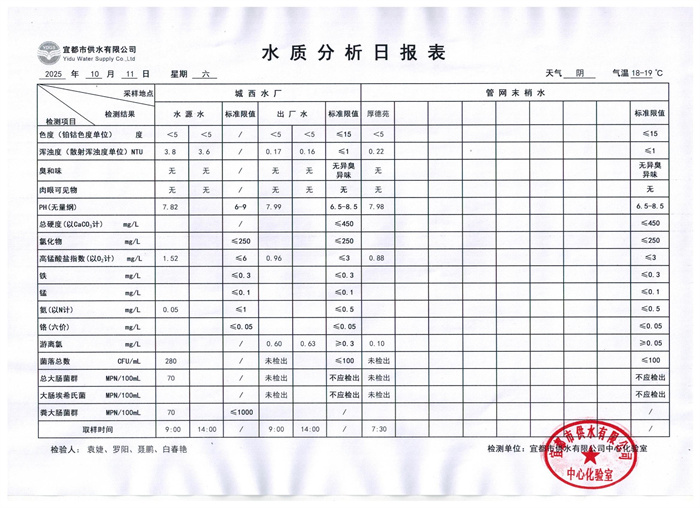 10.11.jpg