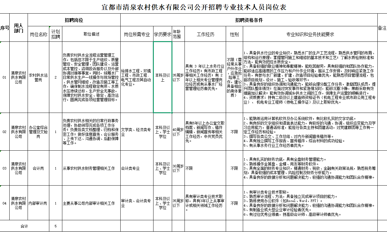 QQ_1767835447880.png QQ_1767835447880.png