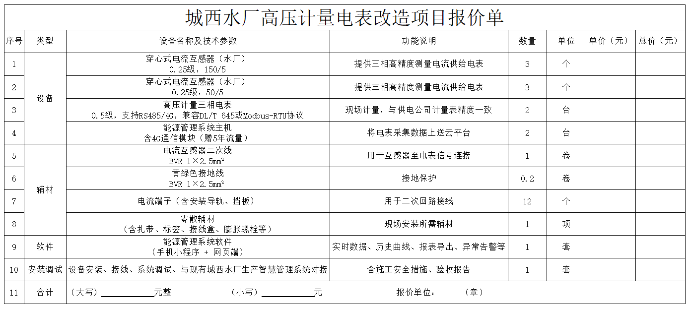 7cef064f8af08d8df67e77add1f5b18a.png