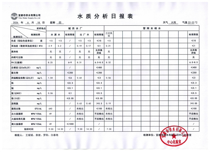 6.18.jpg