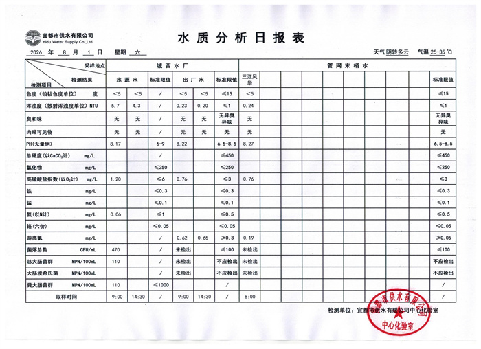 8.1.jpg