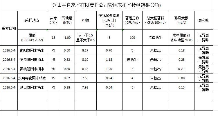 微信图片_20260609160407.png