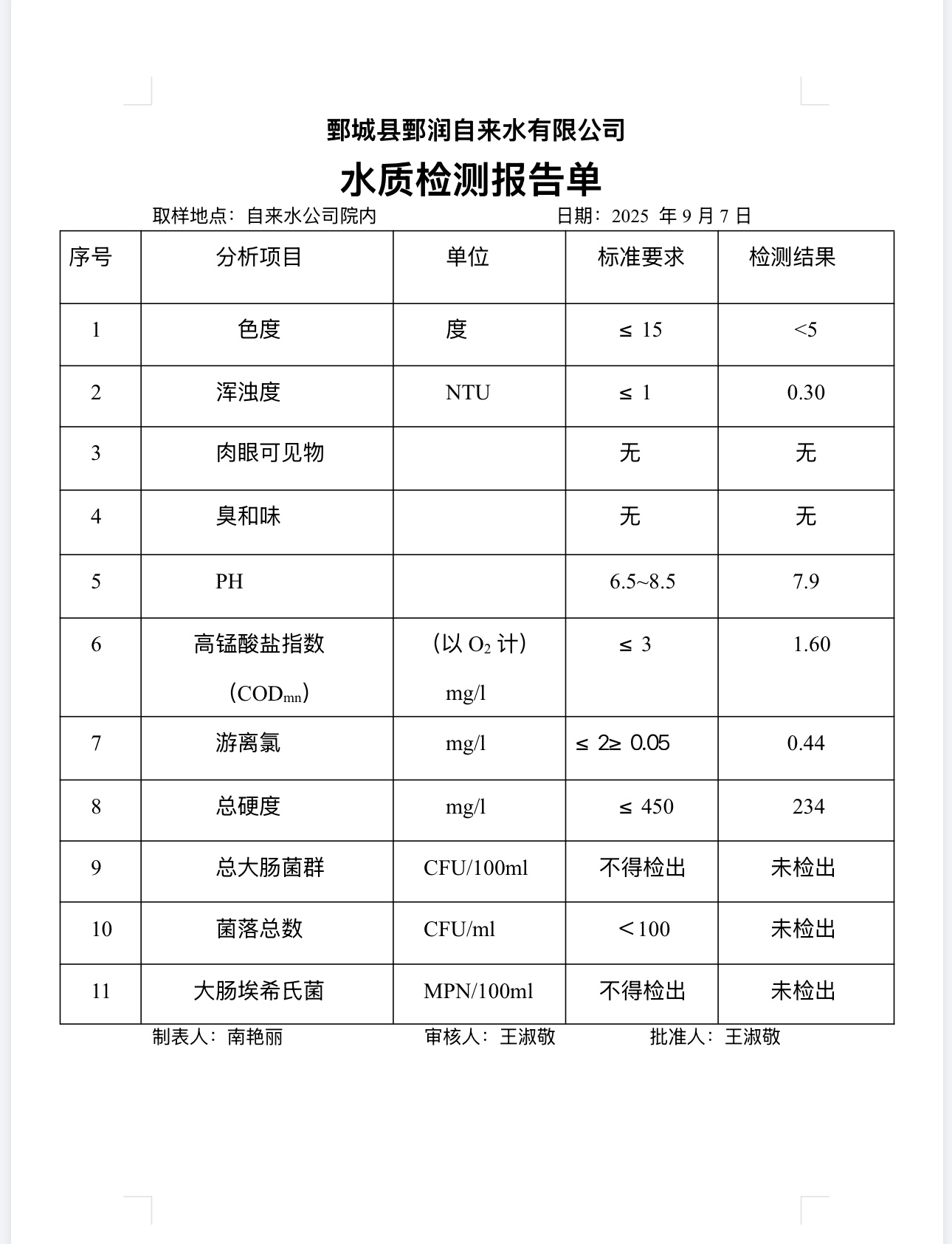 水质.jpg